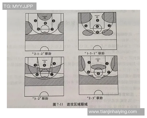 武汉篮球队的快速转换战术分析及其对比赛结果的影响探讨