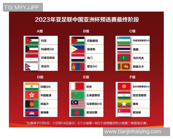 西班牙国家足球队在世界杯预选赛中以66分稳居积分榜首位